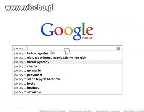 Tak określa nas Google 