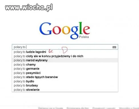 Tak określa nas Google 