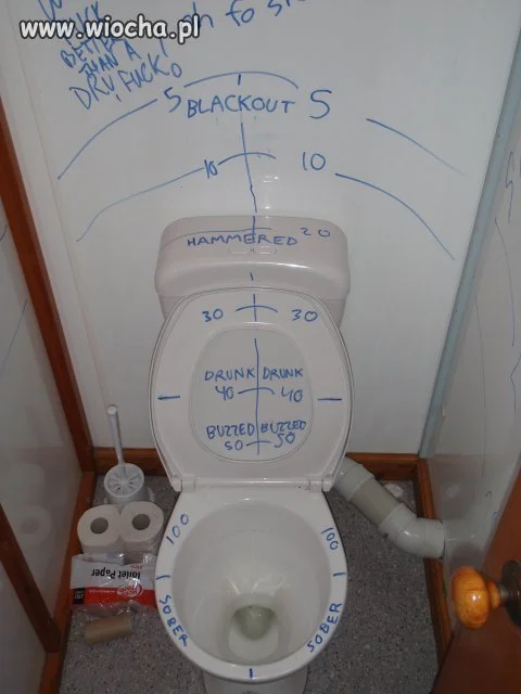Tester trzeźwości...