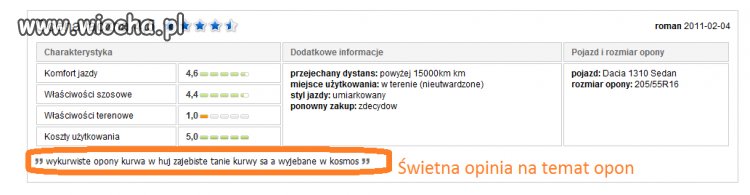 Opinia na temat opon