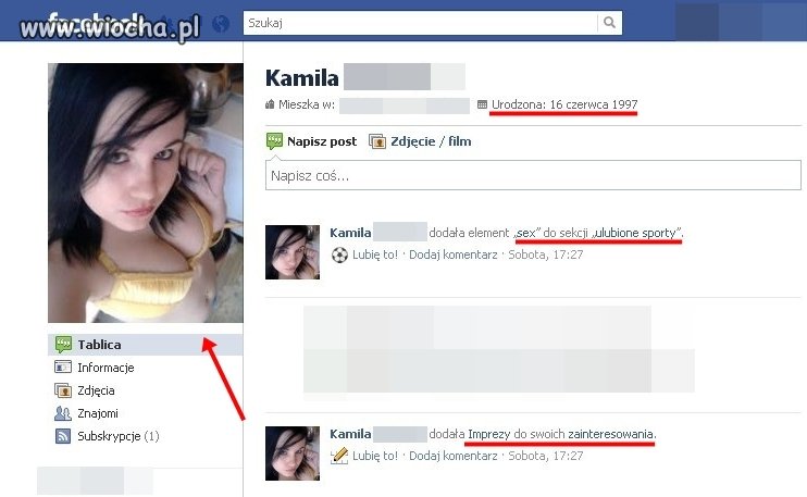 Realia gimnazjalistek.