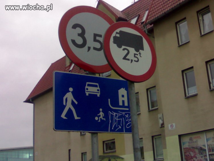 Który jest właściwy...