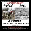 Dobra wiem, że to z innego portalu...