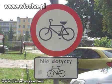 Droga rowerowa