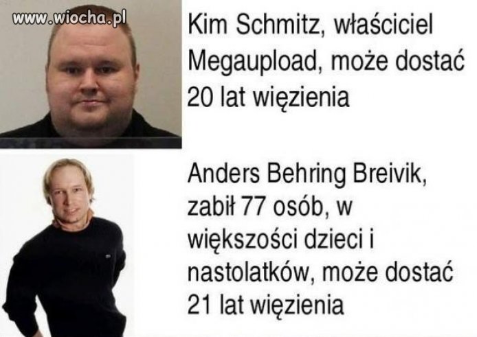 Sprawiedliwość jest ślepa...
