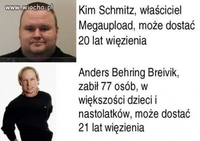 Sprawiedliwość jest ślepa...