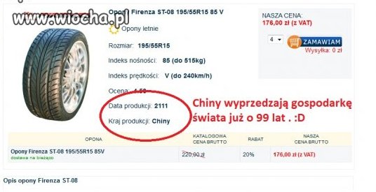 Opony przyszłości.
