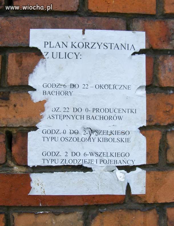 Była sobie dzielnica, a na dzielnicy ulica...