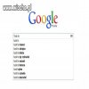 Tak Google przedstawia premiera Polski