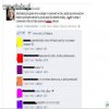 W internecie tzw."GWIAZDA"