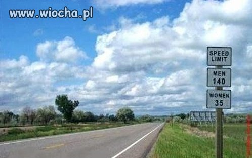 Limit prędkości...