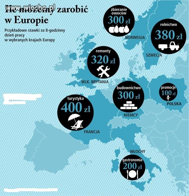 Kochana Polsko!!