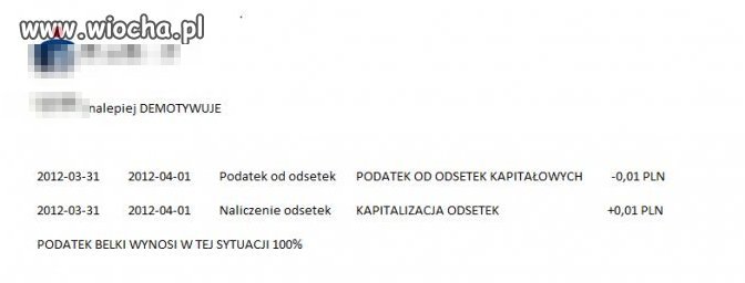 Belka demotywuje