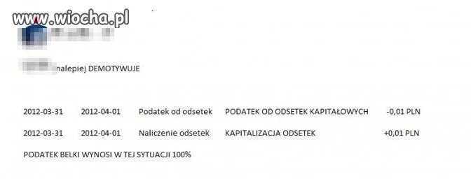 Belka demotywuje