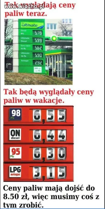 Idą wakacje