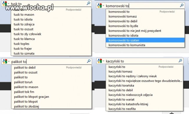 Cała prawda o naszych politykach