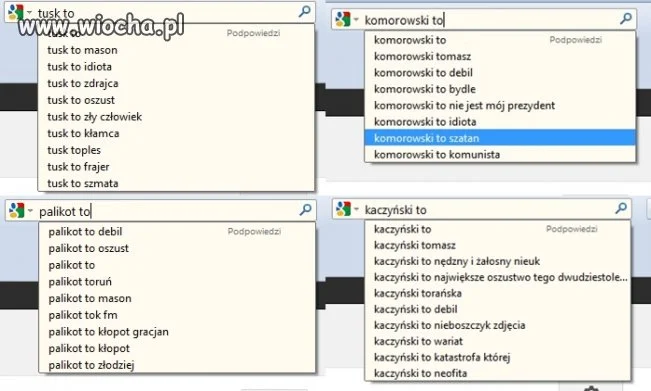 Cała prawda o naszych politykach