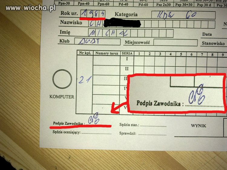Puchar Wiosny ZG strzelectwo