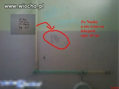 Motywacja w szkole!