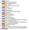 Jak obiecałam