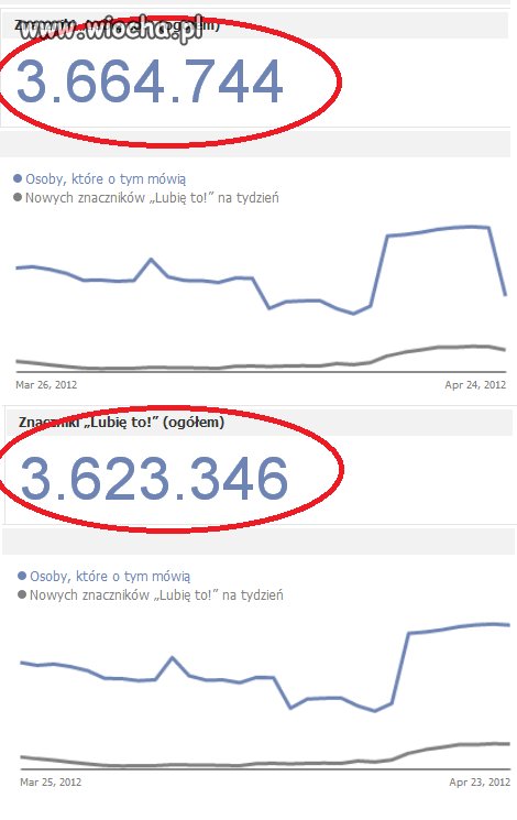 Fanpage Bayernu po wejściu do finału Ligi Mistrzów