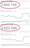 Fanpage Bayernu po wejściu do finału Ligi Mistrzów