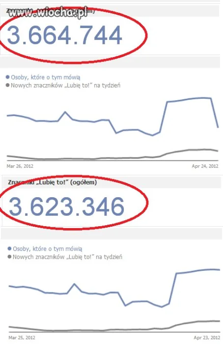 Fanpage Bayernu po wejściu do finału Ligi Mistrzów