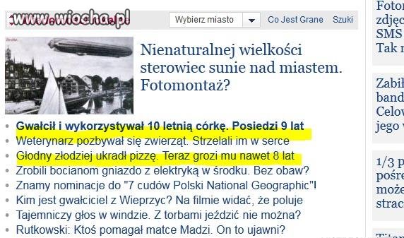 Sprawiedliwość