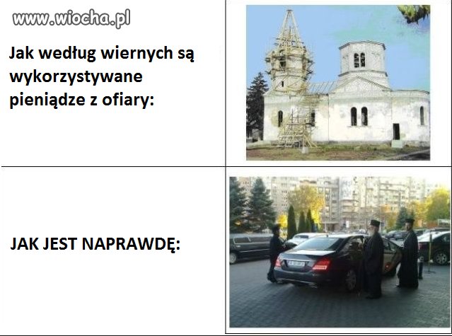 Jak jest naprawdę?