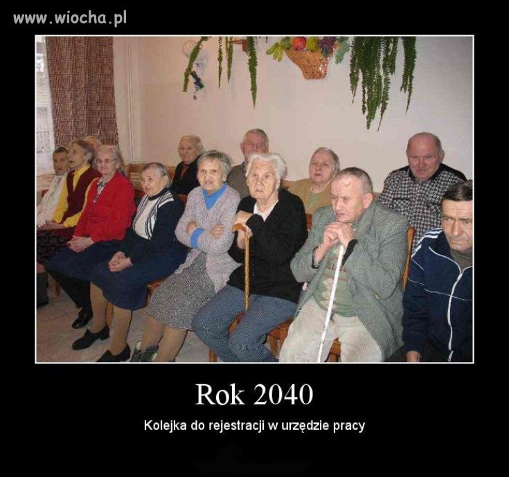 Rok 2040