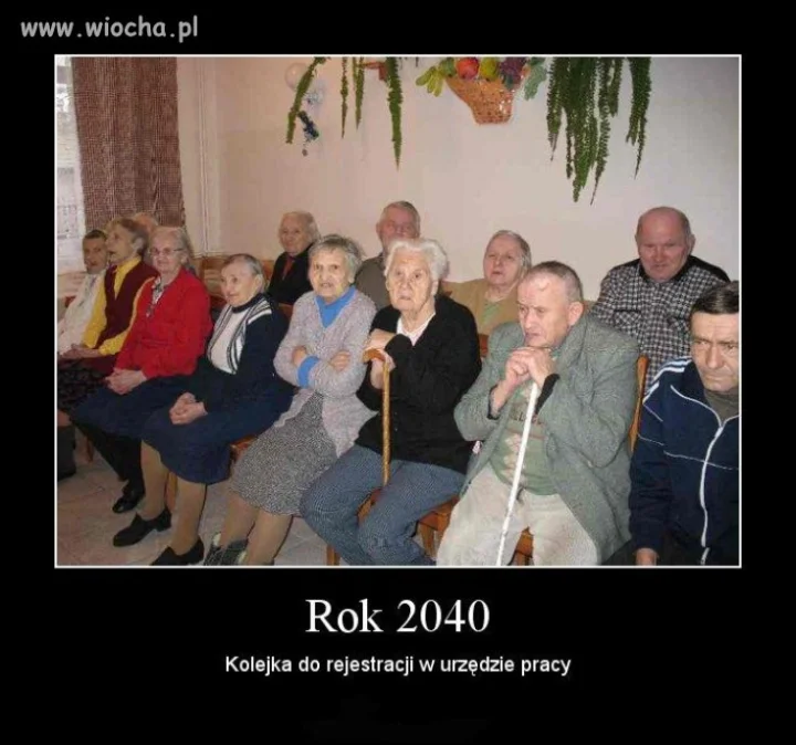 Rok 2040