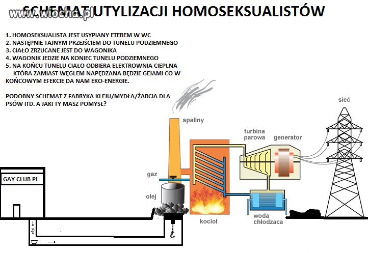 Rozumiem, że homo nikt nie kocha..