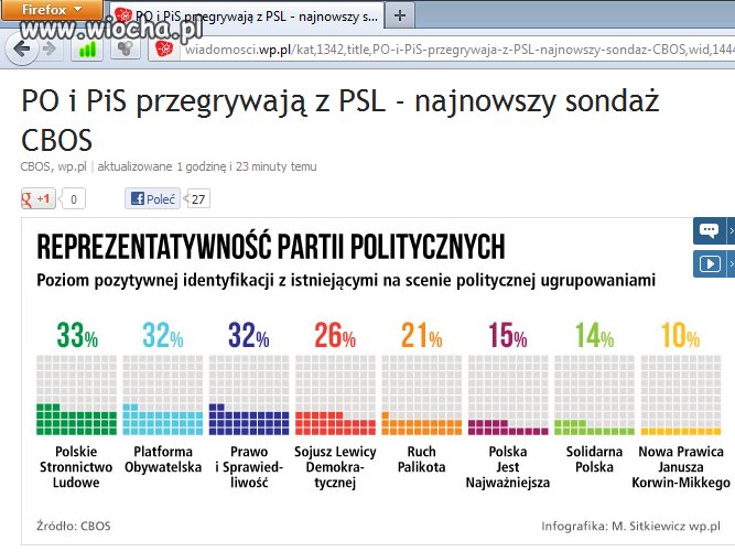 Wiochą jest manipulować ludźmi...