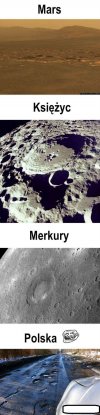 Wspólne cechy planet