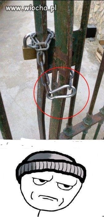 Zamknięte na ...