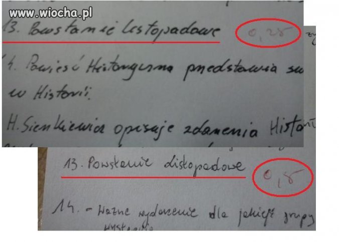 System oceny prac przez nauczycieli to wiocha!