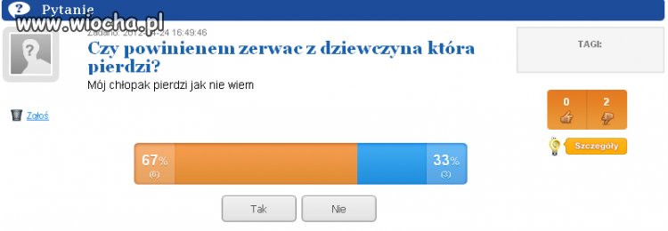 Wtf ?!