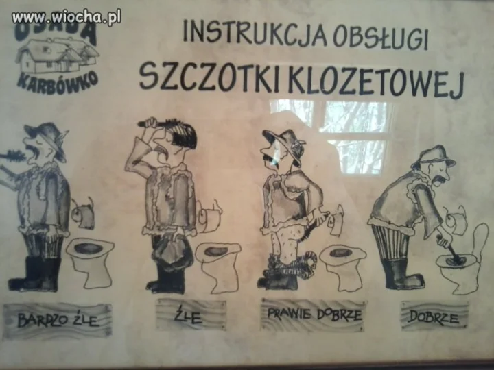 Instrukcja obsługi.