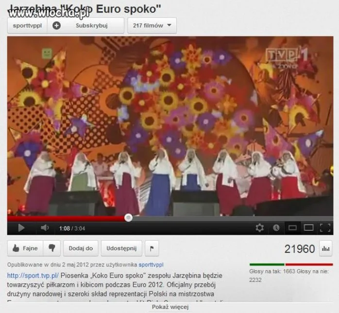 KOKO EURO SPOKO?