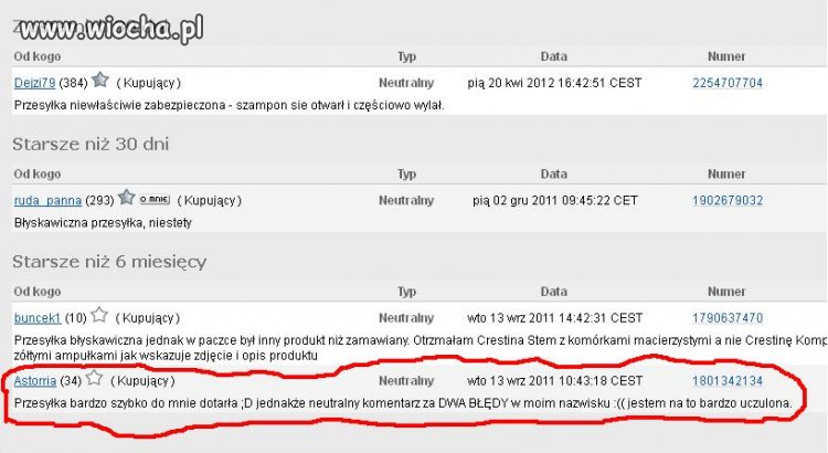 Komentarz neutralny za ...