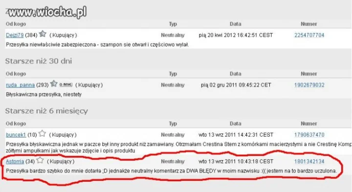 Komentarz neutralny za ...
