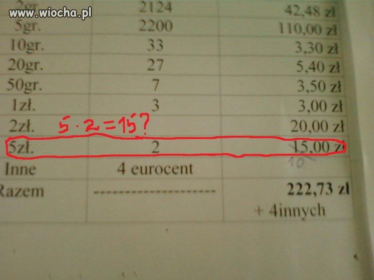 Polska matematyka
