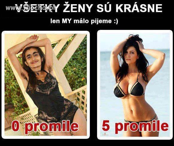 Wszystkie kobiety są piękne