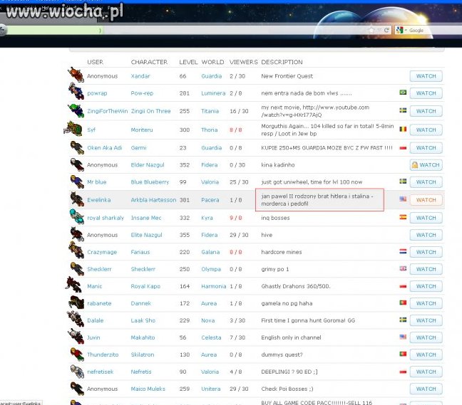 Gdy to zobaczyłem załamałem się...