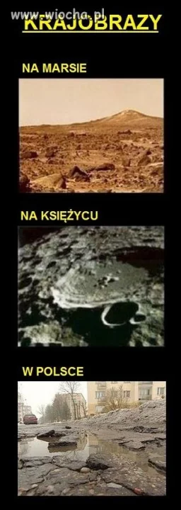 Takie dziury nie tylko w polsce 
