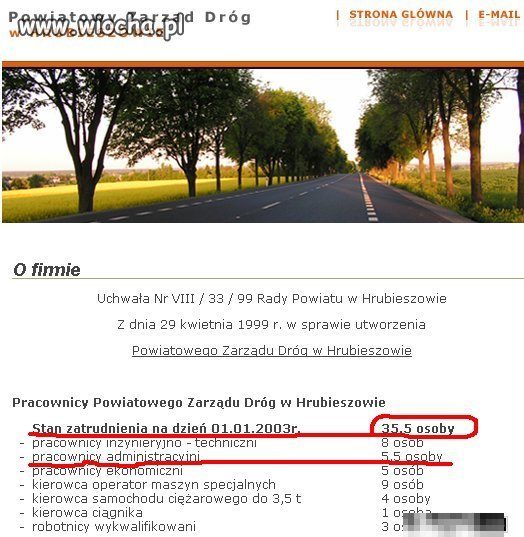 Tylko Hrubieszów