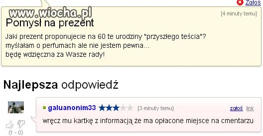 Idealny prezent dla teścia?