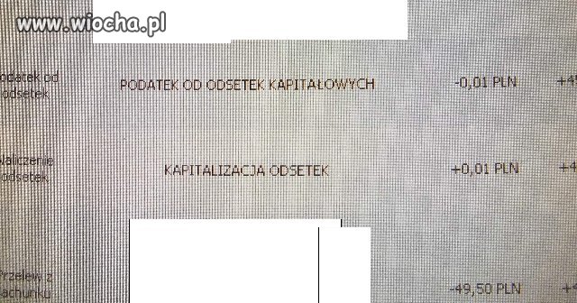 Odsetki po Polsku