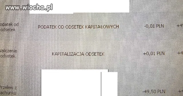 Odsetki po Polsku