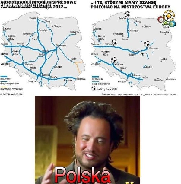 Polska rzeczywistość